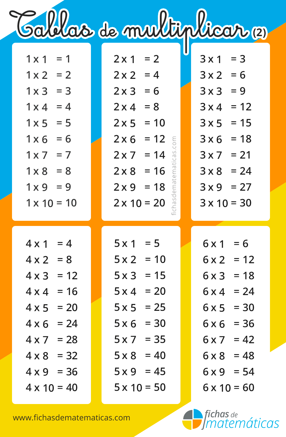 Imágenes de las Tablas de Multiplicar + Fichas de Ejercicios Gratis