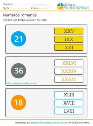 aprener los números romanos