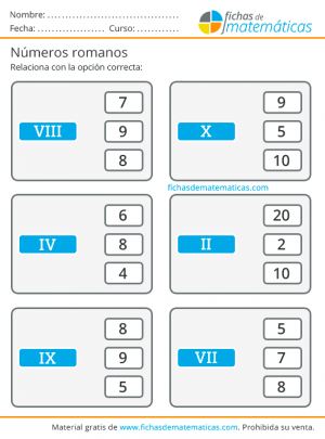 numeración romana, ejercicios