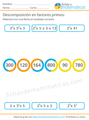 descomposición en factores primos