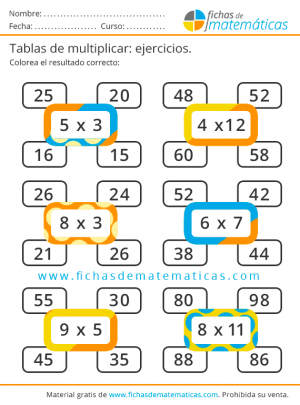 tablas de multiplicar resultado