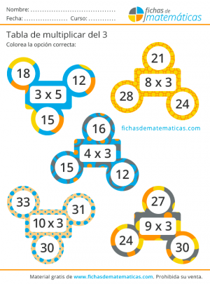 aprender a multiplicar x3