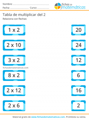 fichas tabla del 2