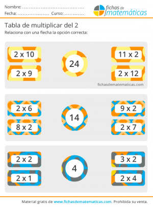 fichas de la tabla del dos