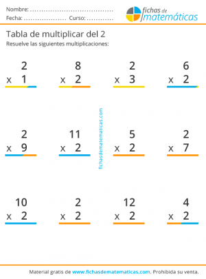 multiplicaciones tabla del 2