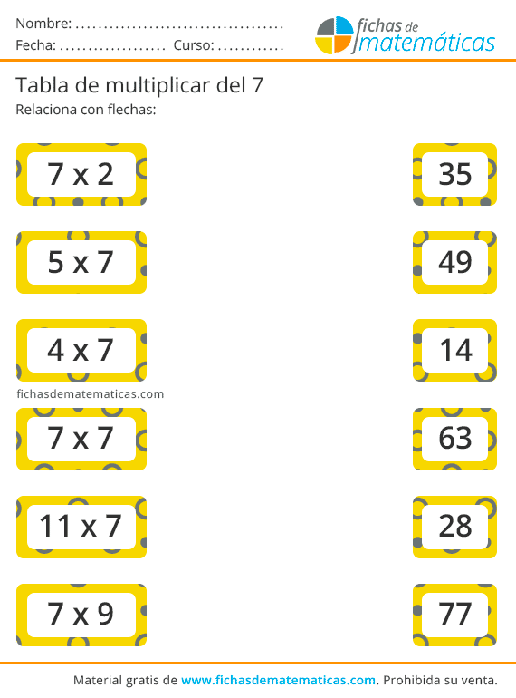 Tabla del 7. Tablas de Multiplicar para Primaria + PDF GRATIS