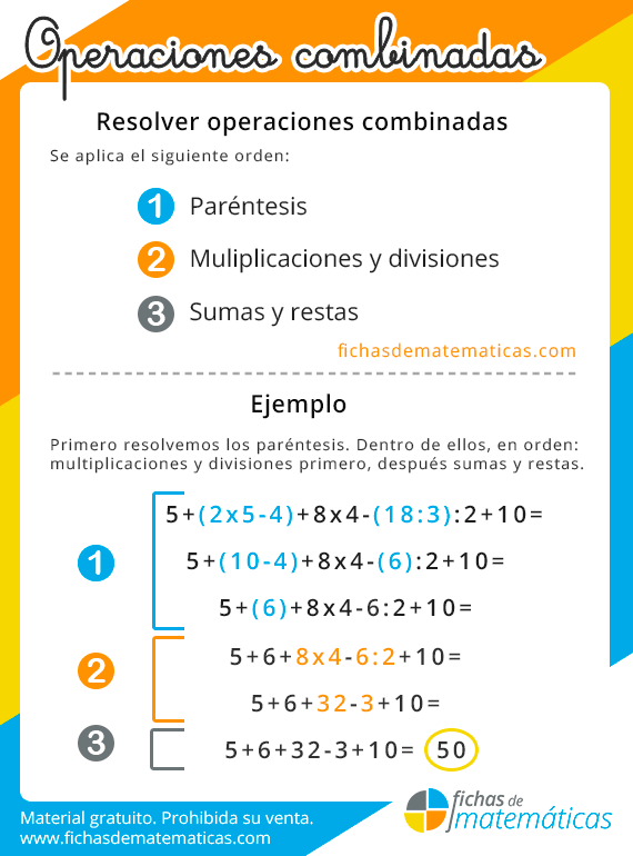 En Que Orden Se Hacen Las Operaciones Combinadas 60 Foto En Que Orden Se Hacen Las Operaciones Combinadas 60 Foto